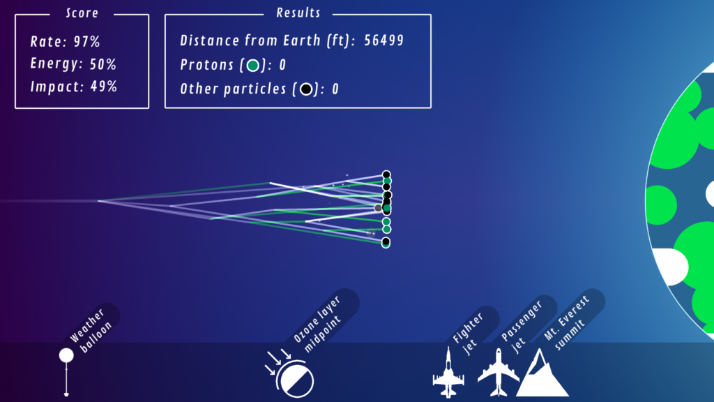 Particle Pinball Machine - game view showing the cosmic ray shower growing and approaching Earth.